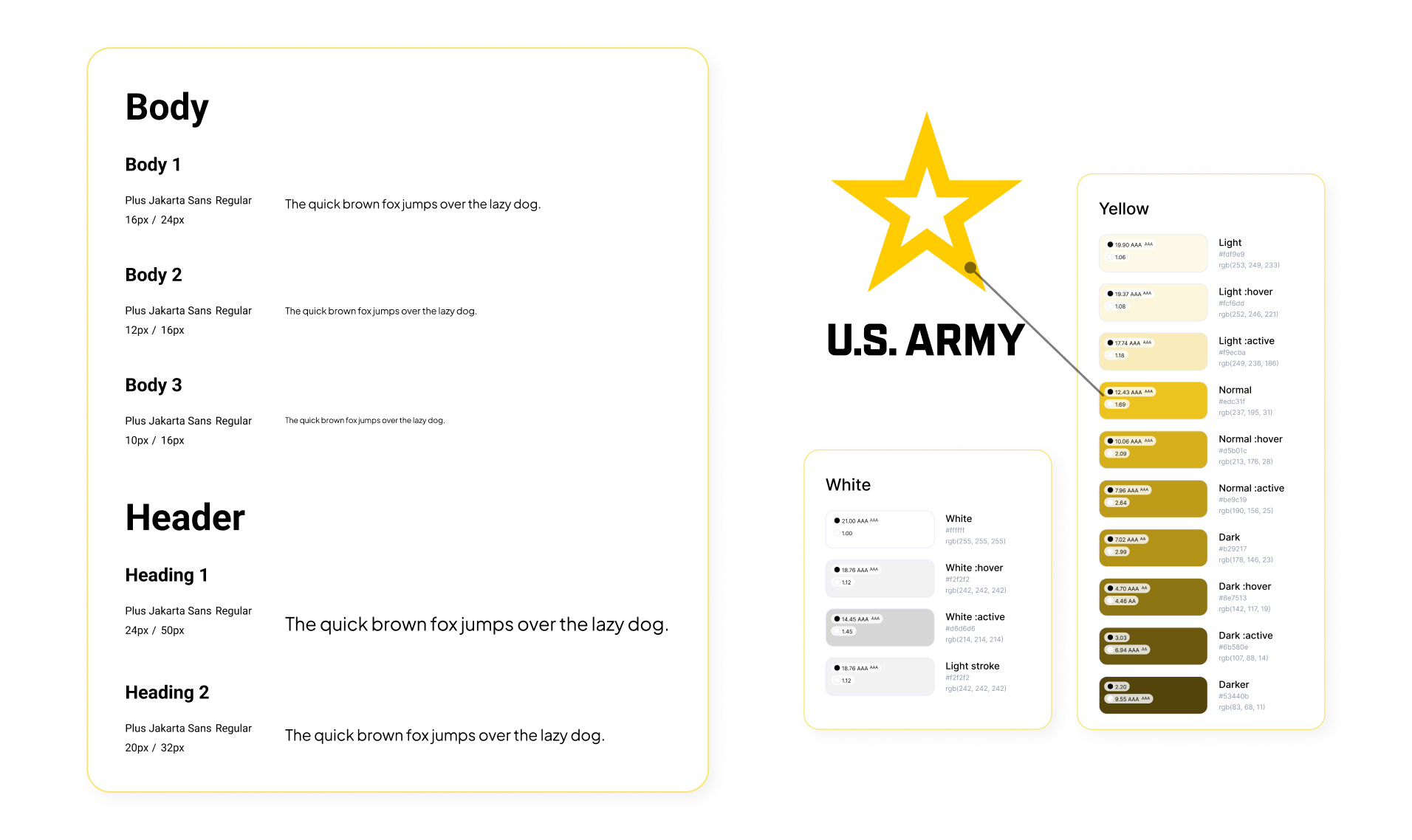 Typography scale and yellow, white, and army color tokens