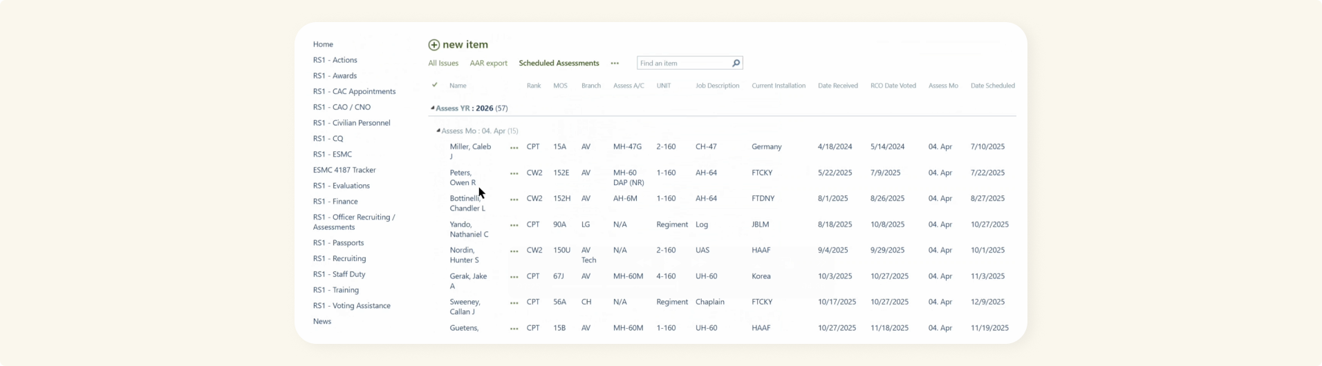 Old SharePoint portal used to review candidate packets