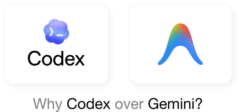 Codex chosen over Gemini for the build step