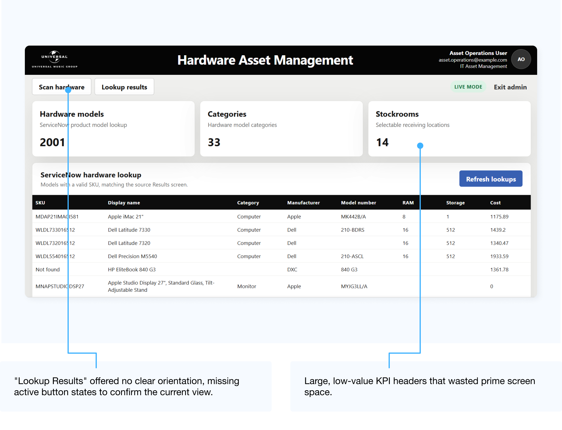 Codex lookup screen with callouts for missing Lookup Results state and bloated KPI headers